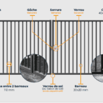Portail Barreaudé 3 Portail Barreaudé Ozaé Graviers Déco, accès sécurisé et élégant pour clôture rigide ou barreaudée